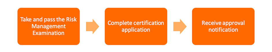 Armp Certification Dri International Armp Certification Dri International